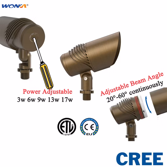 Dimmable Garden Spotlight Power Adjustable